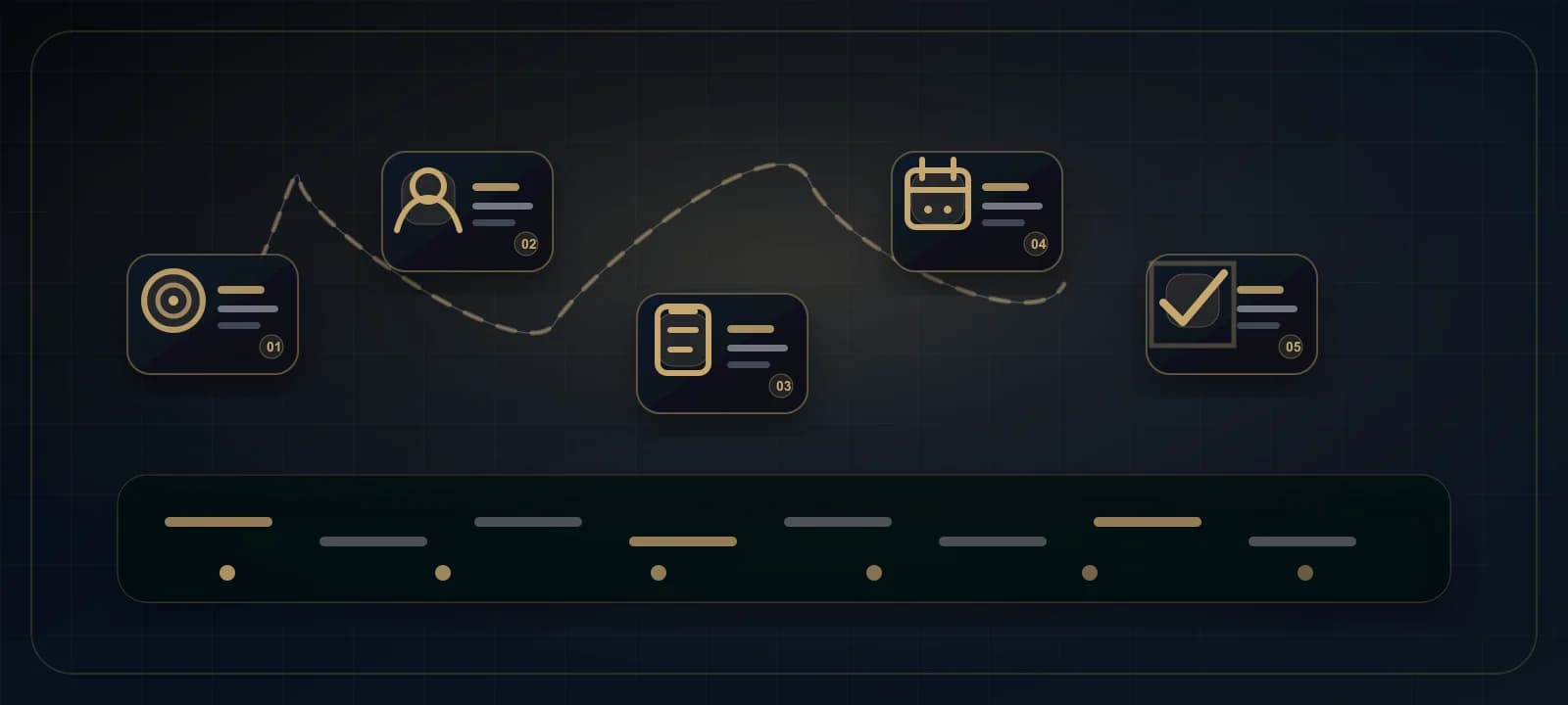 Flujo visual de Closing Suite desde captura de lead hasta cierre y postventa