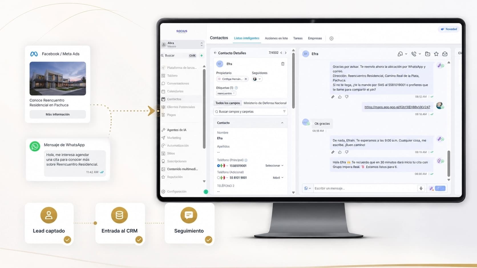 CRM inmobiliario conectado a la operación comercial