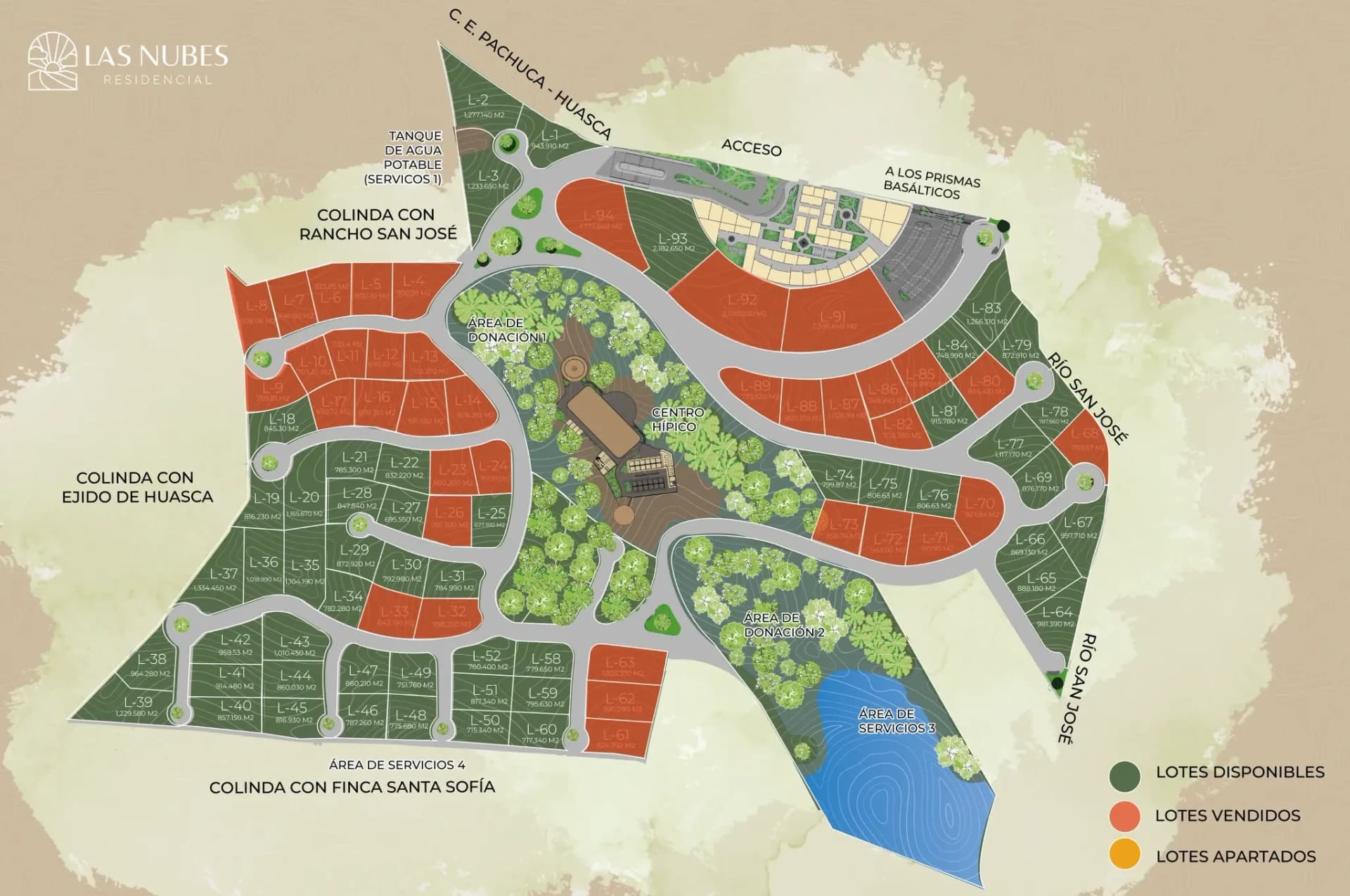 Masterplan inmobiliario revisado para detectar fugas operativas